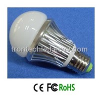 LED light bulb for household