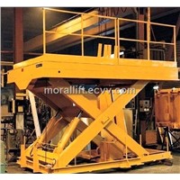 electrical hydraulic  lift table