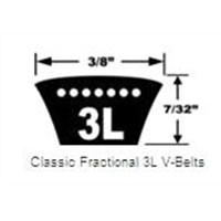 Classic Fractional 2L 3L V-Belts