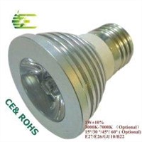 Energy Saving LED Spot Lamps 1*1W ES-S1W1-03