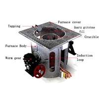 Induction Furnace for aluminum melting 300kg