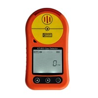portable CO gas detector Carbon Monoxide detector