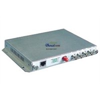 Video fiber multiplexer series