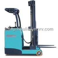 Gas Lift for Forklift