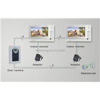 2screens 7inch Video Door Intercom System