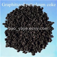 GPC Graphitized Petroleum Coke