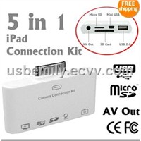 HDMI Ipad Connection Kit