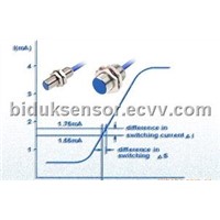 NAMUR Inductive Proximity Sensor |Switch | DC |Biduk China |Instead of CONTRINX