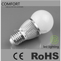 5W High Power Indoor LED Bulb Lamp