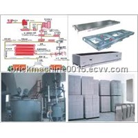 Turnkey Product-Process flow of AAC production China