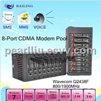 USB 8 ports GSM/GPRS SMS MODEM POOL