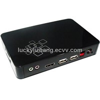 android thin client,mini PC