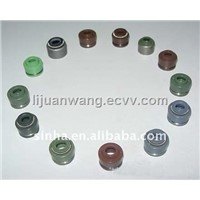 CG125 motorcycle oil seal with cheap and good performance