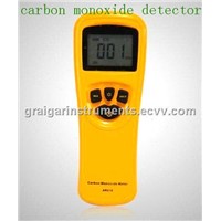 Carbon Monoxide Detector