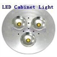 LED Down Lamp / LED Cabinet Light With Surface Mounted (PL-300-1W \ 3W-12V)