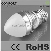 Power Household LED Light Bulb