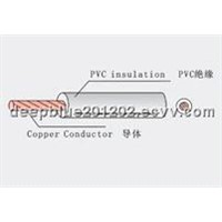 SUPPLY CHINA STANDARD 227 IEC 06RV300/500V PVC Flexible Cabel(Cords)