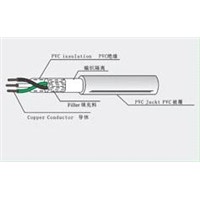 SUPPLY UL STANDARD SJT-SJTW/SJTOW PVC Flexible Cable(Cords)