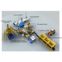 Mobile Asphalt Mixing Plant