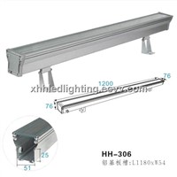 high power led wall washer light 36W HH-306
