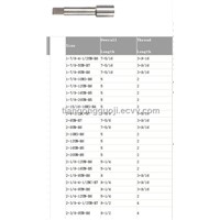 Cutting Tools HSS Taps Blanks