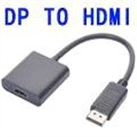 Display Port Male to HDMI Female Adapter Converter