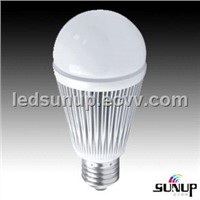 E27 E14 Plastic LED Bulb