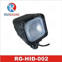 HID Driving Lights (RG-HID-002), with CE