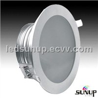 LED Downlight Supplier