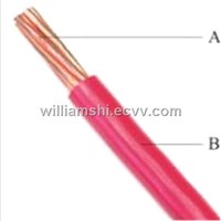 Single Core PVC Insulated building wire TW and THW