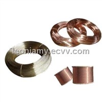 Solderable polyurethane enameled coating copper wire