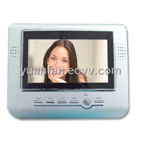Video Door Phone with 2-wire Connect, No Polarity Installed