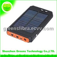 12000 mAh Solar Charger (Power bank) for Laptop with LED Light - Monocrystalline Silicon (GPSO12000)