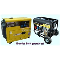1-5kva Air-Cooled Diesel  portable Generator with competitive price