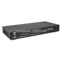 4x4 HDMI Matrix Switcher(TP-HSM404)