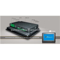 7&amp;quot; Industrial Computer &amp;amp; Touch Panel PC &amp;amp; Industrial Equipment