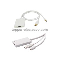 Mini Display Port USB Audio to HDMI Cable Adapter