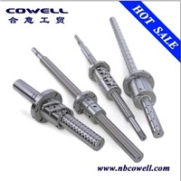 ball screw and nuts