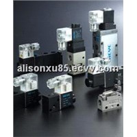 Solenoid valve types supplier