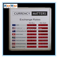 LED  Exchange Rate Display