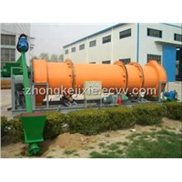 Desulfurization Gypsum Rotary Dryer with High Quality