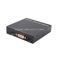 HDMI/DVI+Stereo to Mini Displayport Converter (TP-MDC201)