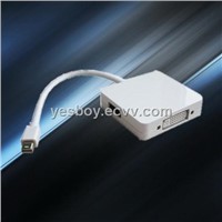 Mini DisplayPort to Digi-Port Adapter(HDMI/DVI/DisplayPort)