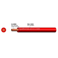 Control Cable - PVC Insulated Non-sheathed Cables
