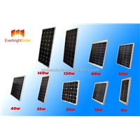 4.2KW Brand New Evergreen Solar Panels 20- 210w Good for Enphase Inverters