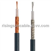 RG58 Coaxial Cable,RG58C/U CCTV Cable 50 ohm