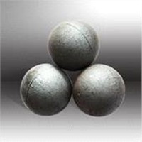 sell high carbon forged steel ball