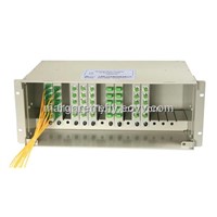 19 Inch Standard Rack Type Pluggable Optical Couplers
