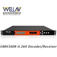 H.264 SD/HD Receiver/Decoder  (UMH160R)