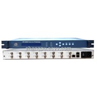 SP-G5604 Tuner to IP Gateway